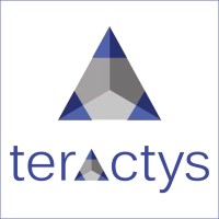 Teractys logo, Teractys contact details