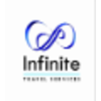 Infinite Travel Services logo, Infinite Travel Services contact details