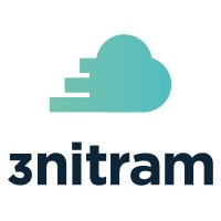 3Nitram logo, 3Nitram contact details