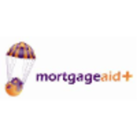 Mortgage Aid logo, Mortgage Aid contact details