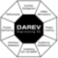 DAREV Engineering AG logo, DAREV Engineering AG contact details