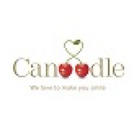 Canoodle Ltd logo, Canoodle Ltd contact details