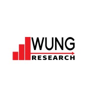 Wung-Research logo, Wung-Research contact details