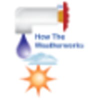 How The Weatherworks logo, How The Weatherworks contact details