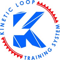 Kinetic Loop Training System logo, Kinetic Loop Training System contact details