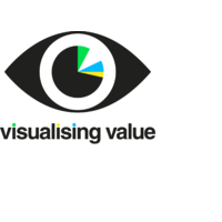 Visualising Value logo, Visualising Value contact details