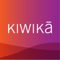 kiwika AG logo, kiwika AG contact details