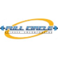 Full Circle Fitness Inc. logo, Full Circle Fitness Inc. contact details