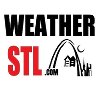 WeatherSTL.com logo, WeatherSTL.com contact details