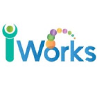 iWorksVA logo, iWorksVA contact details