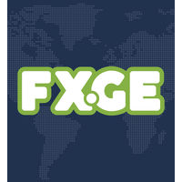 FX.GE logo, FX.GE contact details