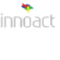 Innoact logo, Innoact contact details