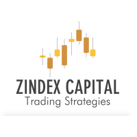 Zindex Capital | Automated Trading Strategies logo, Zindex Capital | Automated Trading Strategies contact details