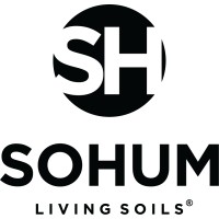 SoHum Living Soils™ logo, SoHum Living Soils™ contact details