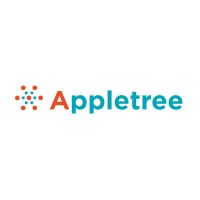 APPLETREE SA logo, APPLETREE SA contact details