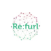 Re:furl logo, Re:furl contact details