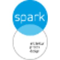 SPARK arkitekturÂ·procesÂ·design logo, SPARK arkitekturÂ·procesÂ·design contact details