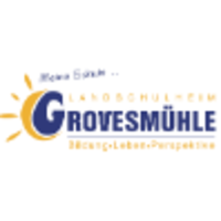 Landschulheim Grovesmühle gGmbH logo, Landschulheim Grovesmühle gGmbH contact details