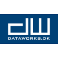 DataWorks.dk logo, DataWorks.dk contact details