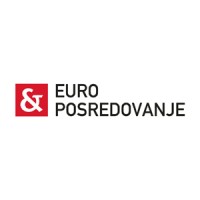 EURO POSREDOVANJE logo, EURO POSREDOVANJE contact details