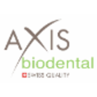 AXIS biodental SA logo, AXIS biodental SA contact details