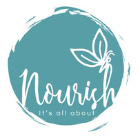 It's all about nourish logo, It's all about nourish contact details