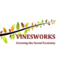 VINESWORKS logo, VINESWORKS contact details