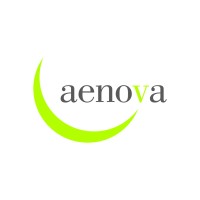 Aenova logo, Aenova contact details