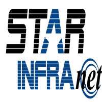 Star Infranet (Tathastu Information Technology Private Limited) logo, Star Infranet (Tathastu Information Technology Private Limited) contact details