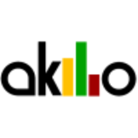 Akilio logo, Akilio contact details