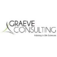 Graeve Consulting Sarl logo, Graeve Consulting Sarl contact details