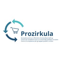 Prozirkula logo, Prozirkula contact details