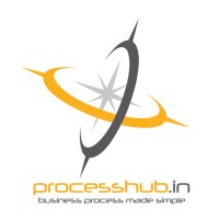 Prohub Process Management Pvt Ltd logo, Prohub Process Management Pvt Ltd contact details