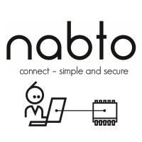 Nabto logo, Nabto contact details