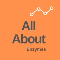 All About Enzymes logo, All About Enzymes contact details