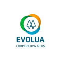 Evolua – Cooperativa Ailos logo, Evolua – Cooperativa Ailos contact details