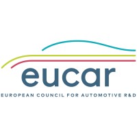 EUCAR logo, EUCAR contact details