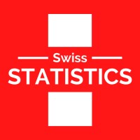 Swiss Statistics logo, Swiss Statistics contact details