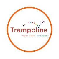 The Trampoline Group logo, The Trampoline Group contact details