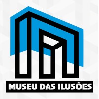 Museu das Ilusões logo, Museu das Ilusões contact details