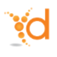 dLoop Inc. logo, dLoop Inc. contact details