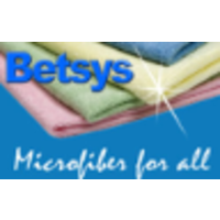 Betsys.dk logo, Betsys.dk contact details