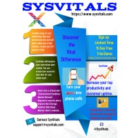 SysVitals logo, SysVitals contact details