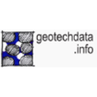 Geotechdata.info logo, Geotechdata.info contact details