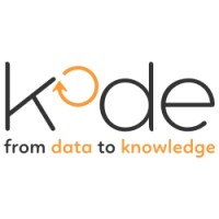 Kode logo, Kode contact details