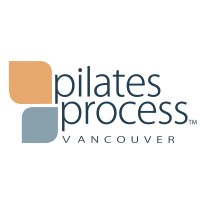 Pilates Process Vancouver logo, Pilates Process Vancouver contact details