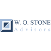 W. O. Stone Advisors logo, W. O. Stone Advisors contact details