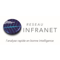 Réseau INFRANET logo, Réseau INFRANET contact details