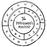 The Performer's Mindset logo, The Performer's Mindset contact details