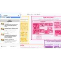 The Vendor Map by Glassnetic logo, The Vendor Map by Glassnetic contact details